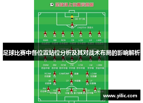 足球比赛中各位置站位分析及其对战术布局的影响解析
